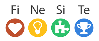 INFP