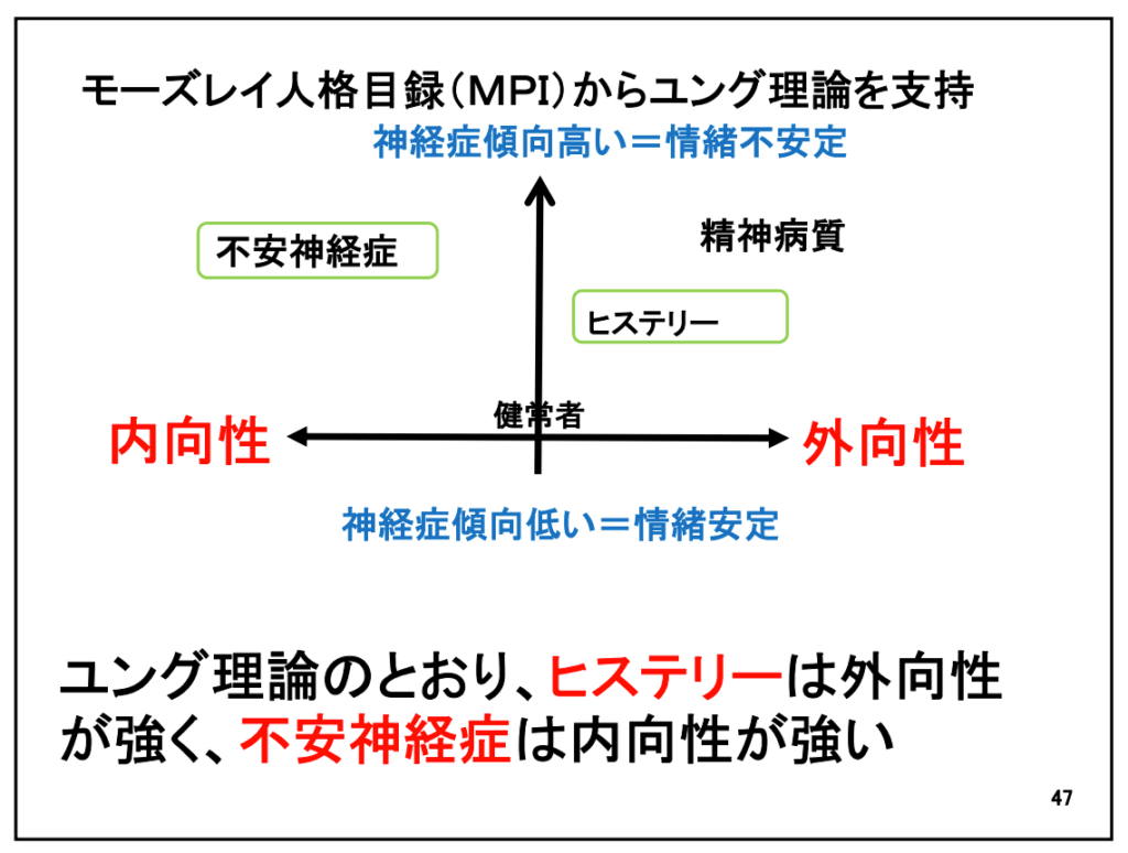 心理機能 認知機能 とは ナルメカ ナルキンのそうなるメカニズム Narumechanism